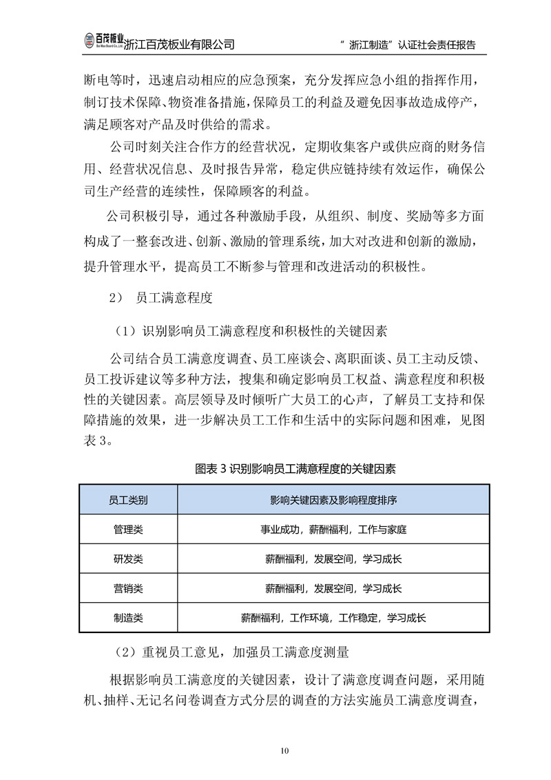 浙江百茂板業(yè)有限公司,竹膠板,車箱地板,磚機(jī)托板,建筑模板