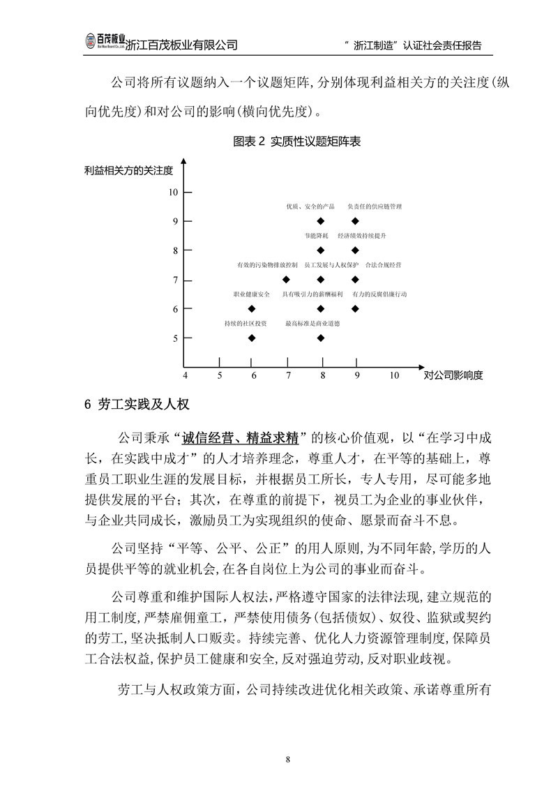 浙江百茂板業(yè)有限公司,竹膠板,車箱地板,磚機(jī)托板,建筑模板