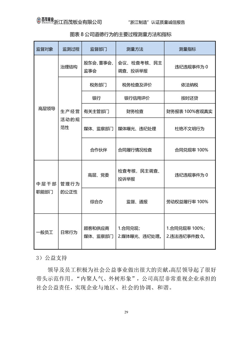 浙江百茂板業(yè)有限公司,竹膠板,車箱地板,磚機(jī)托板,建筑模板