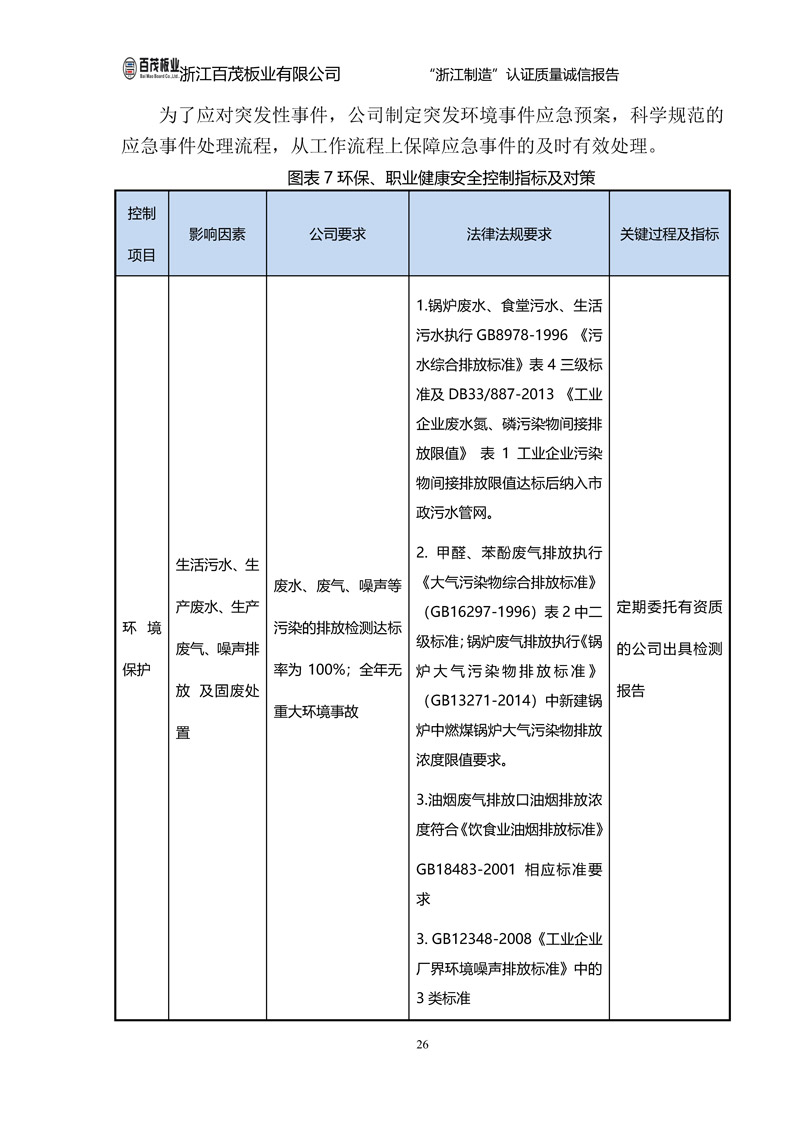 浙江百茂板業(yè)有限公司,竹膠板,車箱地板,磚機(jī)托板,建筑模板